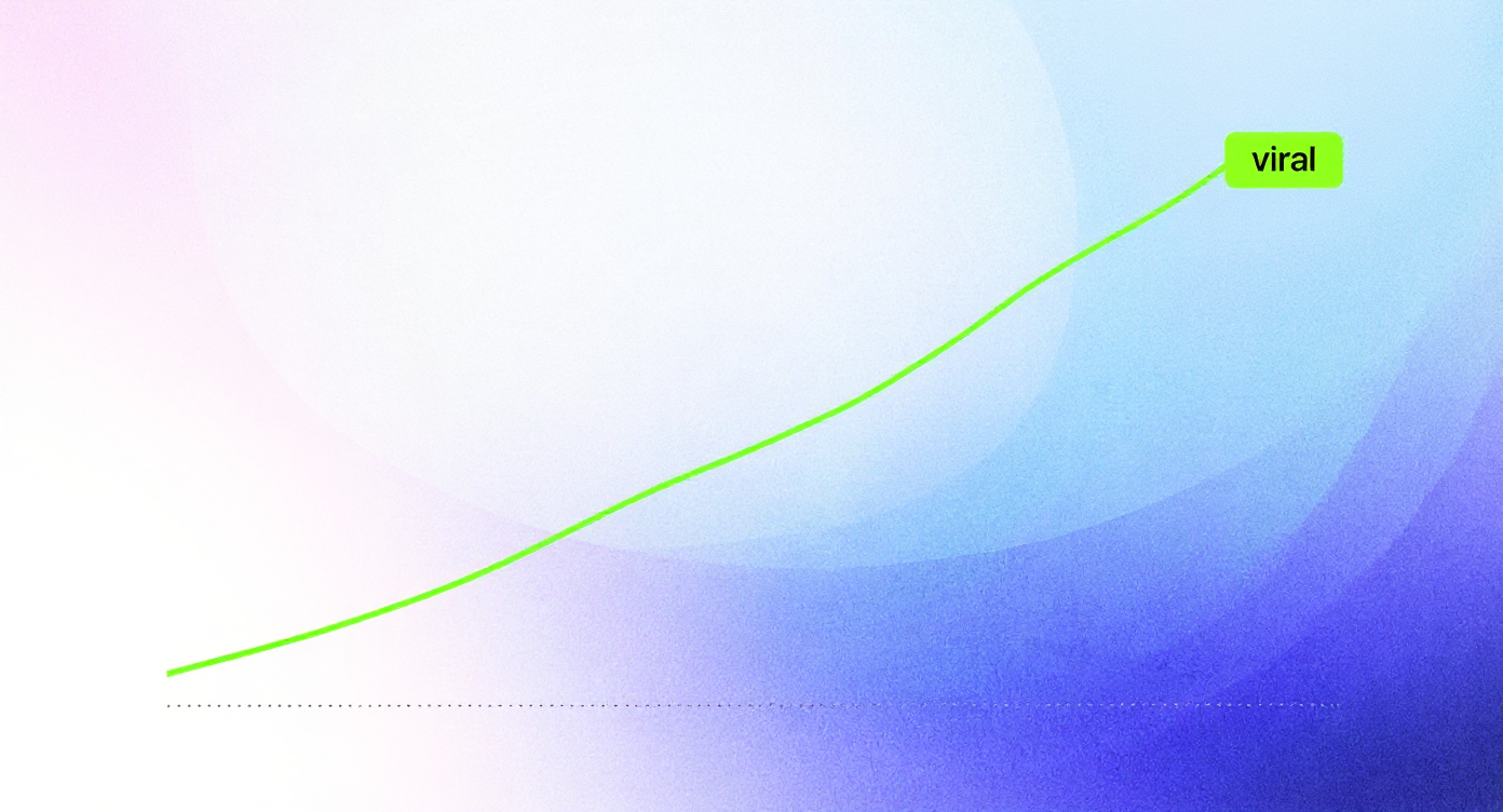 Before/After Engagement Growth Chart