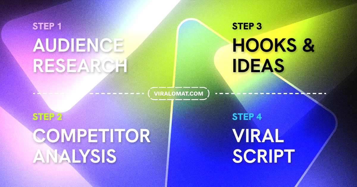 Workflow Comparison