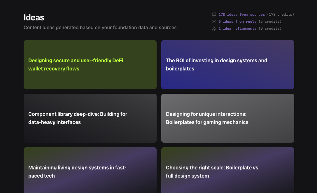 AI-Powered Content Ideation Preview