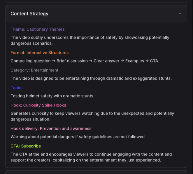 Content Strategy Workflow